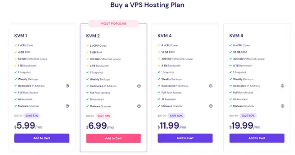 1701943147 164 بهترین سرور مجازی؛ معارفه بهترین اراعه دهنده VPS.webp