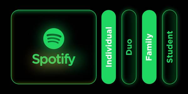 اسپاتیفای چیست؟ همه چیز درمورد سرویس موسیقی Spotify_نارنجی پوش 11 انواع پلنهای اسپاتیفای