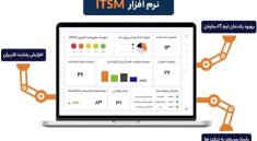 چگونه مدیریت خدمات IT سازمانتان را بهبود بدهید