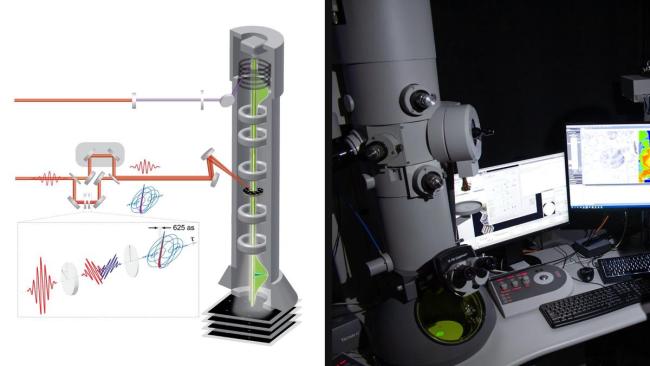 دانشمندان سریع‌ترین میکروسکوپ الکترونی جهان با بالاترین وضوح را ساختند