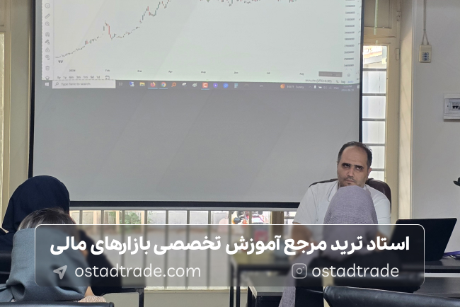 آکادمی استاد ترید - آموزشگاه تخصصی ارز دیجیتال اصفهان