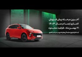 آخرین مرحله پیش‌فروش لاماری ایما در سال 1403