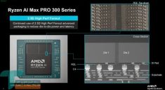 AMD در Zen 6 ارتباطات داخلی تراشه را بازتعریف میکند_نارنجی پوش 2 AMD در Zen 6 ارتباطات داخلی تراشه را بازتعریف میکند