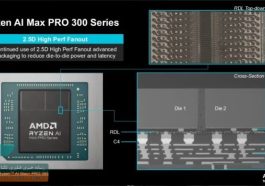 AMD در Zen 6 ارتباطات داخلی تراشه را بازتعریف میکند